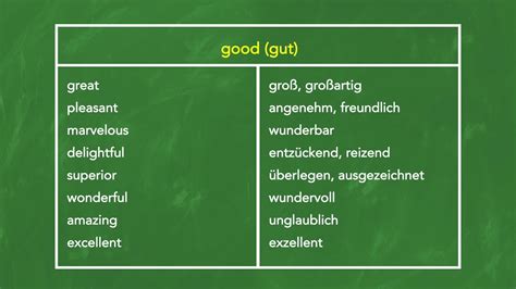 anderes wort für good.